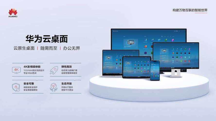 华为桌面云当服务器