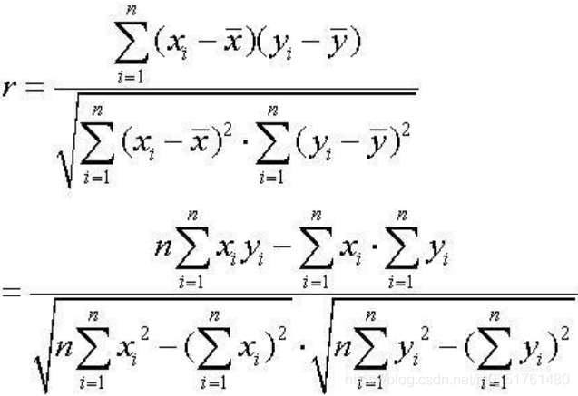 R2决定系数(Coefficient of Determination)