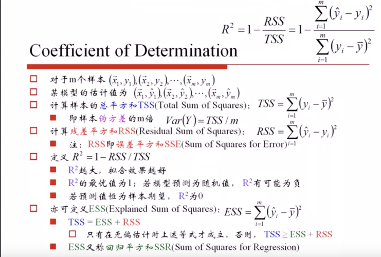 R2决定系数(Coefficient of Determination)