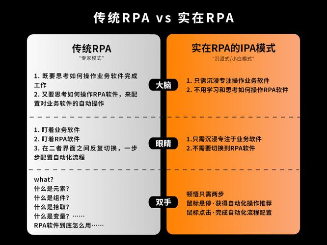 AI大语言模型的商业价值