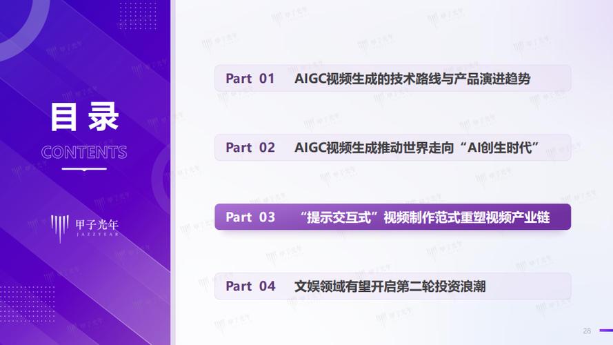 为什么说 2023 年是 AI 视频生成的突破年？2024 年的 AI 视频生成有哪些值得期待的地方？
