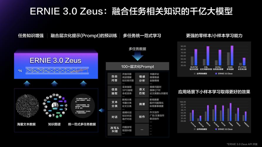 AI大模型应用入门实战与进阶:如何训练自己的AI模型