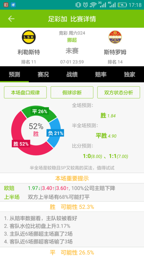 人工智能到底能不能预测彩票