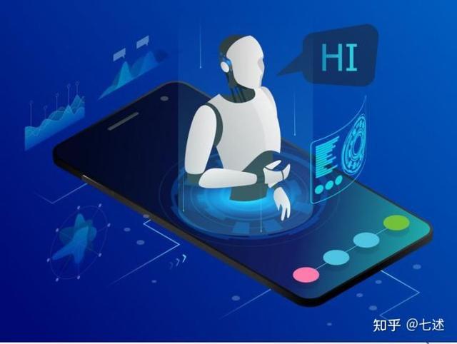 AI人工智能目标追踪(Tracking)看这篇就够了简介