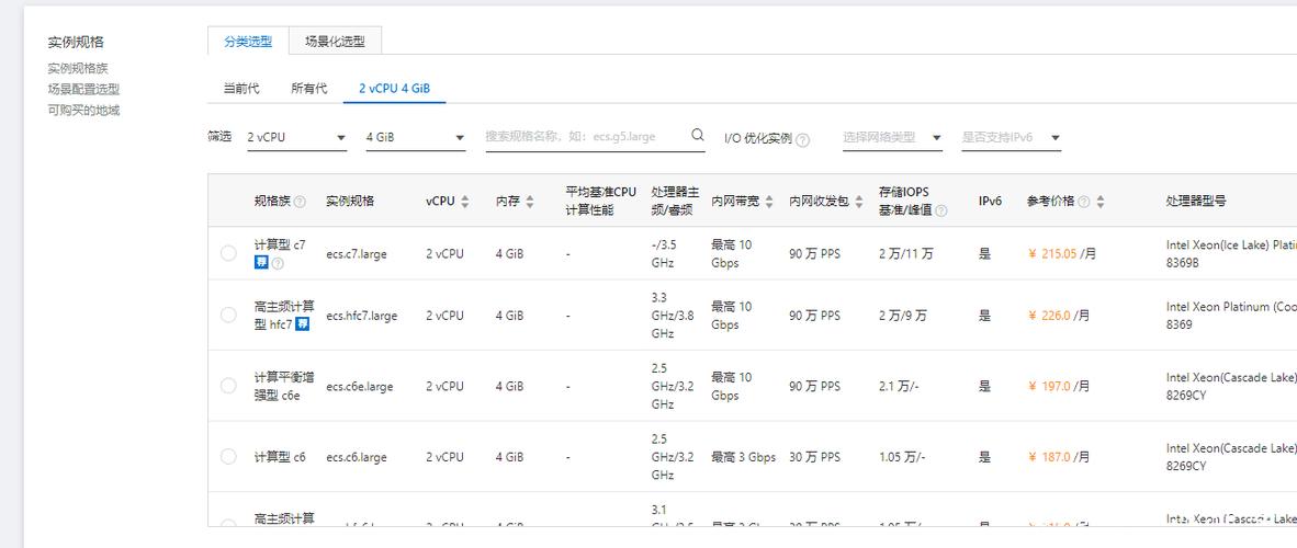 云服务器企业用户配置