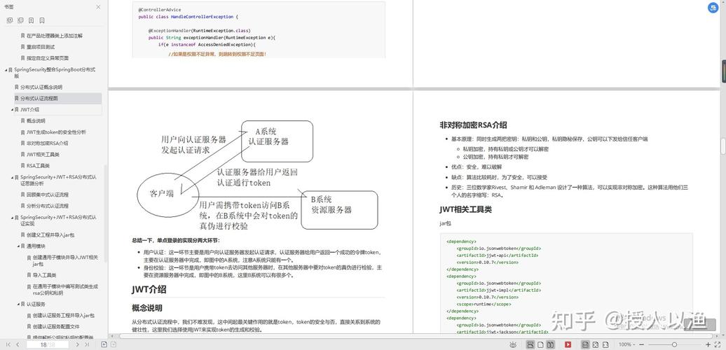 Java全栈课程之SpringSecurity详解