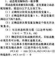 【动态规划】动态规划算法基本概念,原理应用和示例代码