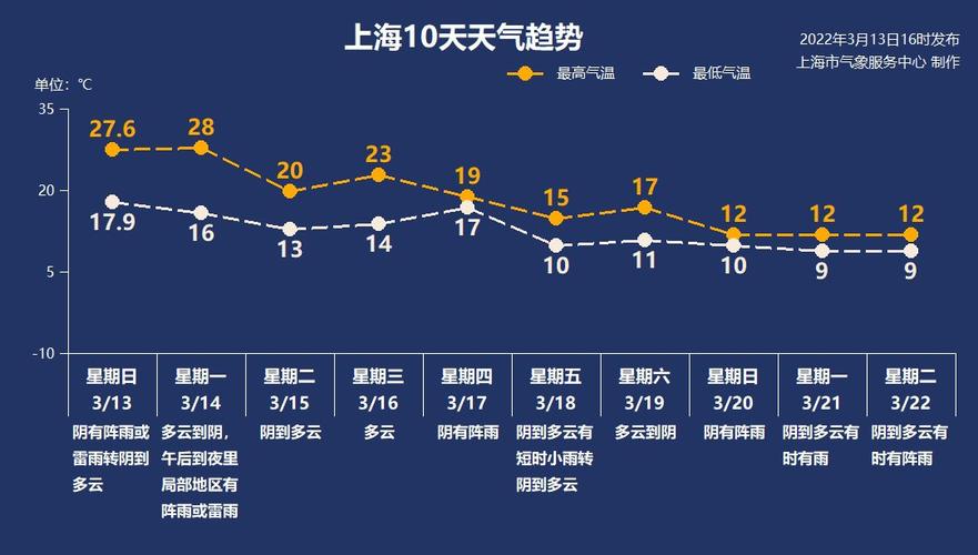 3月14日,每日信息差