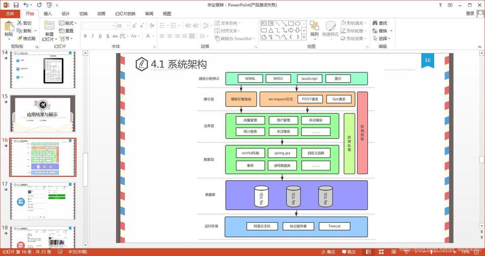 基于微信小程序校园在线考试测试系统 (后台java+Springboot框架)答辩常规问题和如何回答(答辩指导)