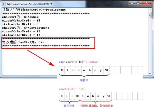 C++求字符串长度————sizeof()、size()、strlen()以及length()详解