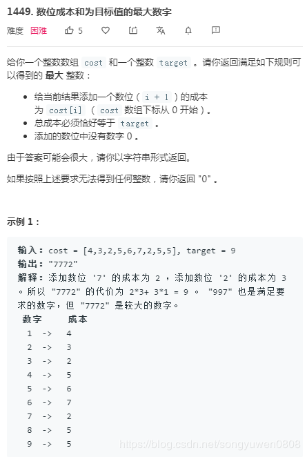 LeetCode第 123 场双周赛个人题解