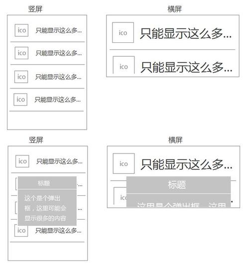 Vue 3中引入SCSS和LESS依赖的教程指南