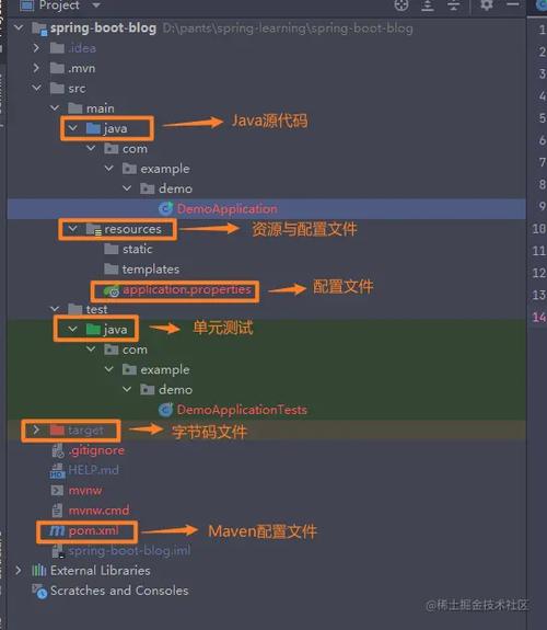 idea创建spring boot项目时javaversion只能选择17和21