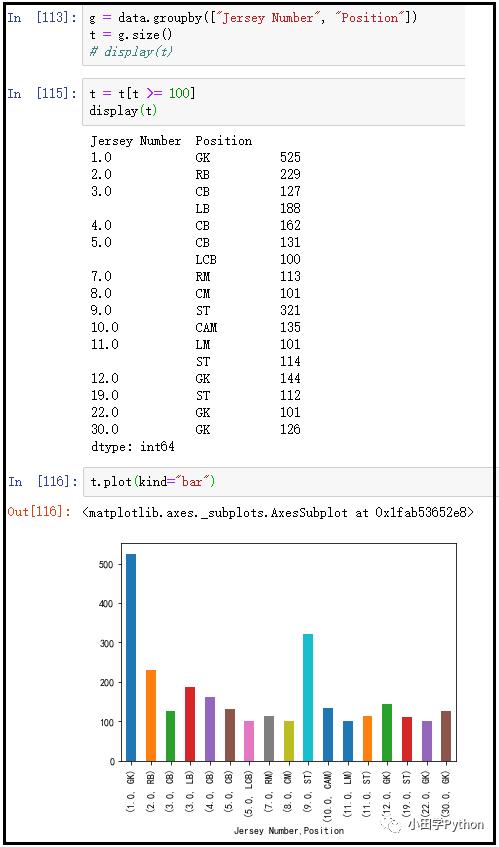 python,按含有样本时间的列名,增加年,月,季节三列。