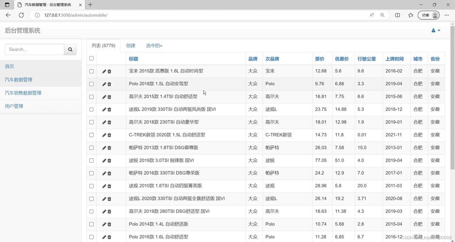 Python淘宝体育用品销售数据爬虫可视化分析大屏全屏系统 开题报告