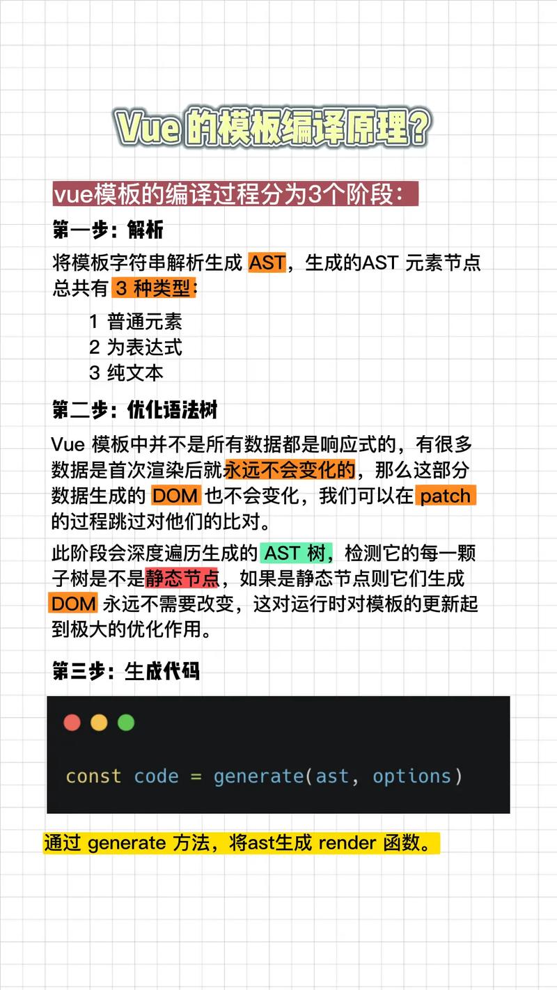2024 前端高频面试题之 Vue 篇