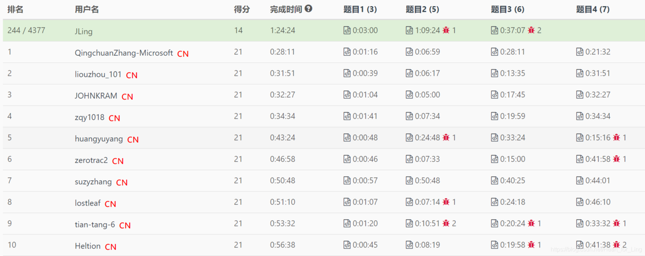 【力扣】383.赎金信