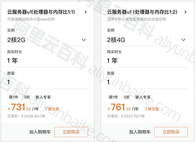 阿里云服务器租赁报价表
