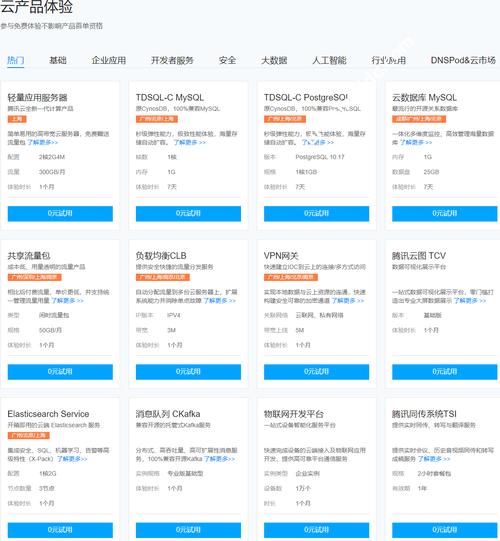 云服务器直接购买云数据库