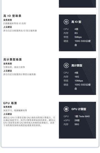 云服务器产品CVM