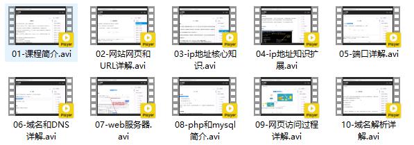 云服务器网站教程视频