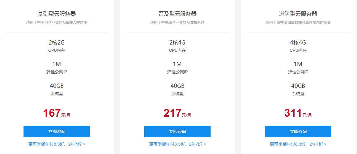 100用户云服务器带宽