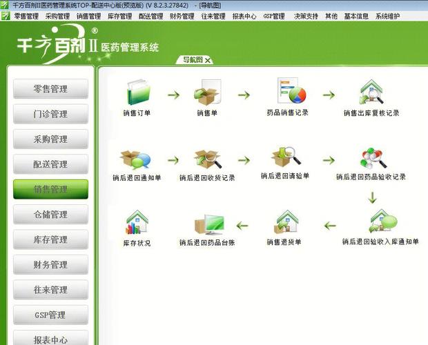 包含管家婆安装云服务器的词条