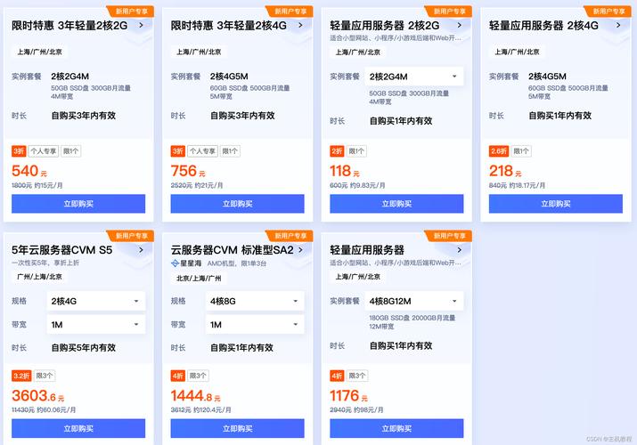 云服务器报价在线选购
