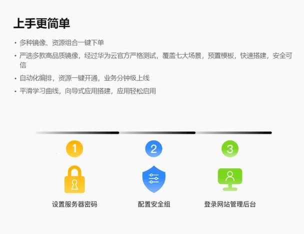 关于白城华为云服务器操作流程的信息