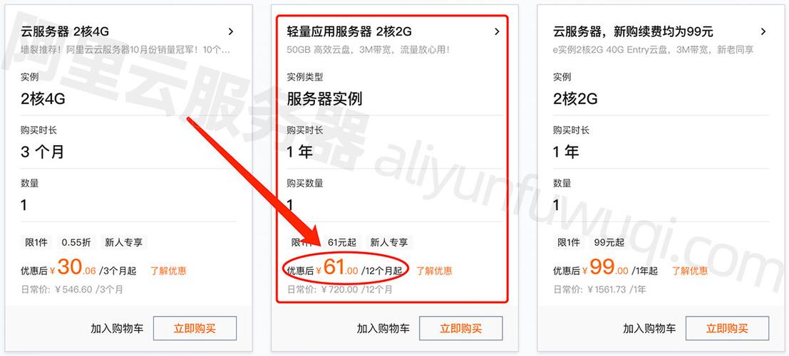 服务器阿里云价格淘宝