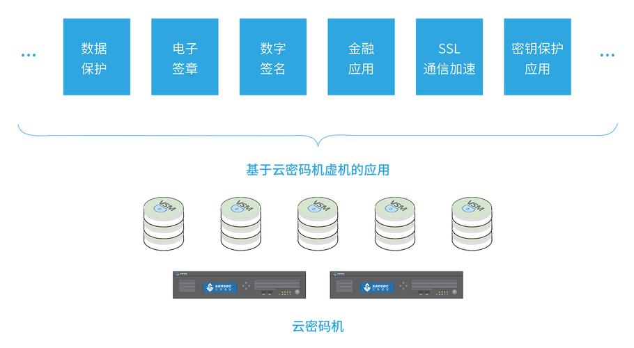 广达双子星服务器远程管理方法有哪些？  第1张