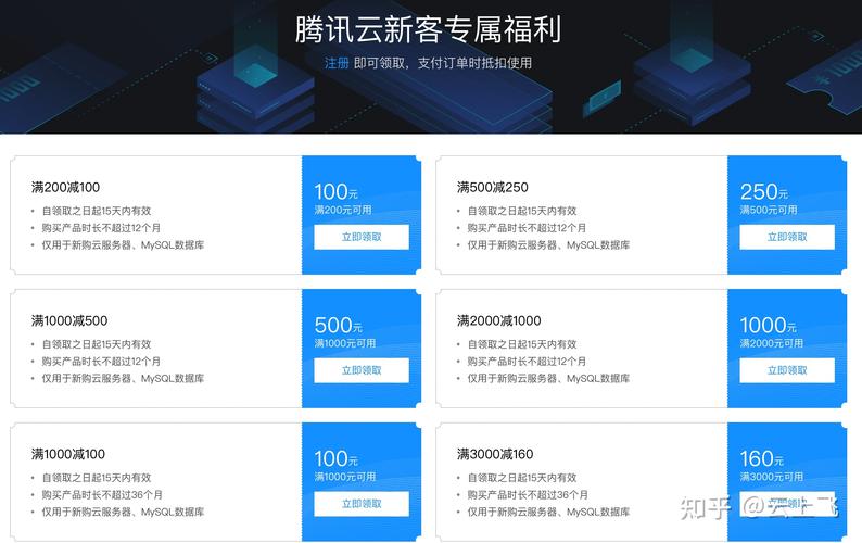 云服务器的选购