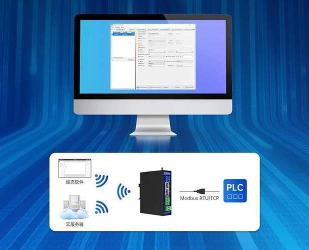 mac登陆云服务器