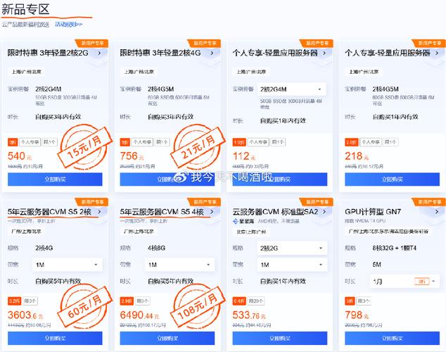 云服务器预算