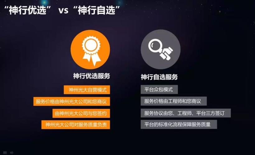 神行云兽服务器