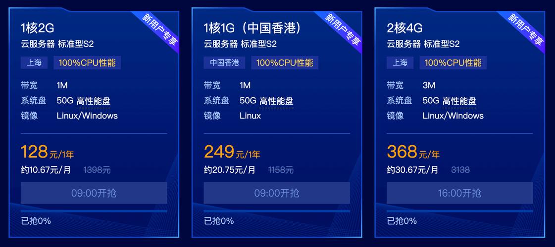 选用哪家云服务器最好用