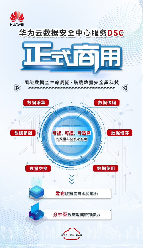 如何加盟守护云服务器商店