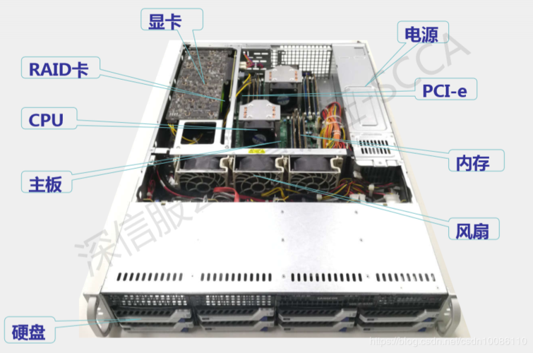 吹云是什么服务器的简单介绍