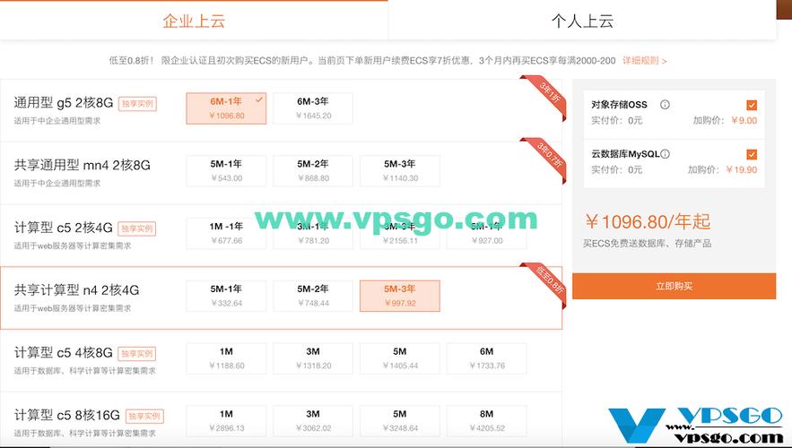 云服务器mysql费用