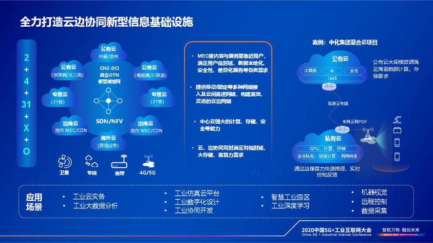 云计算与大数据平台：数据集成与融合
