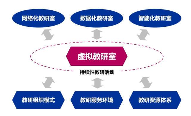 广西民族大学高级人工智能课程—头歌实践教学实践平台—句法分析的常用方法与实战