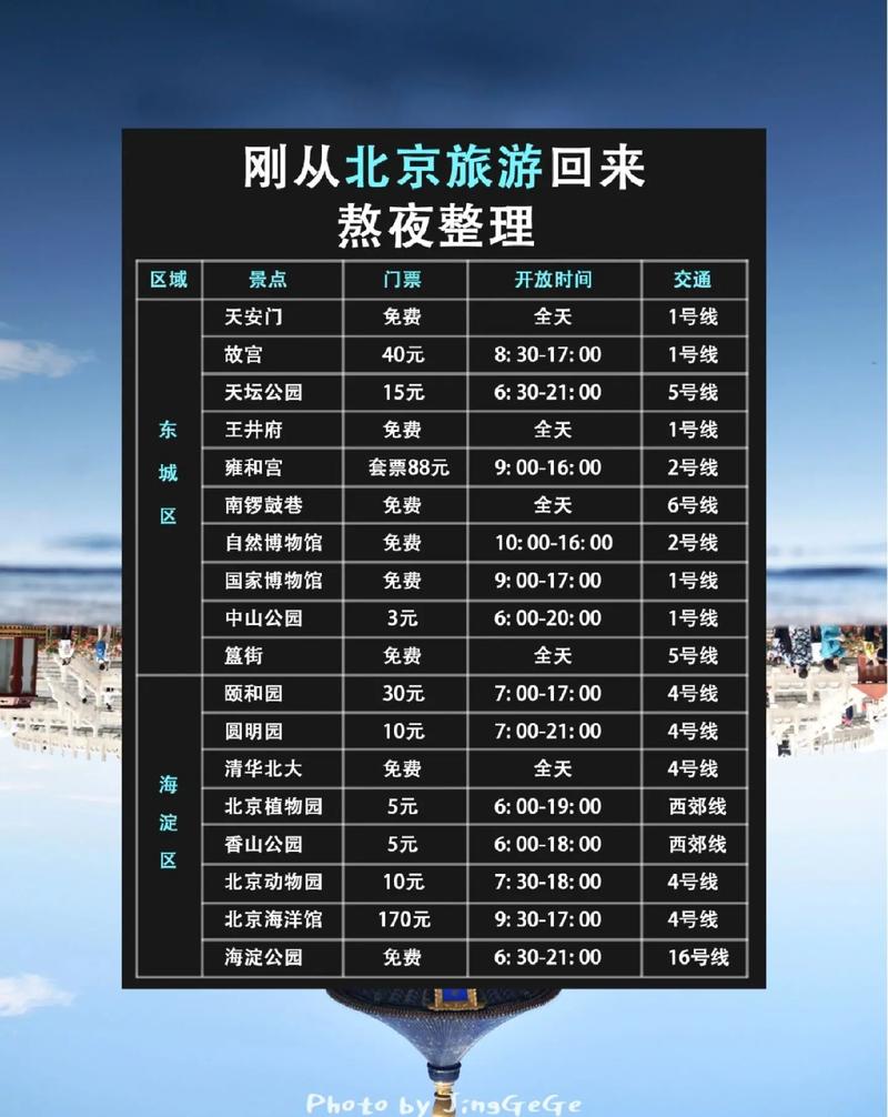云闪付服务器时间