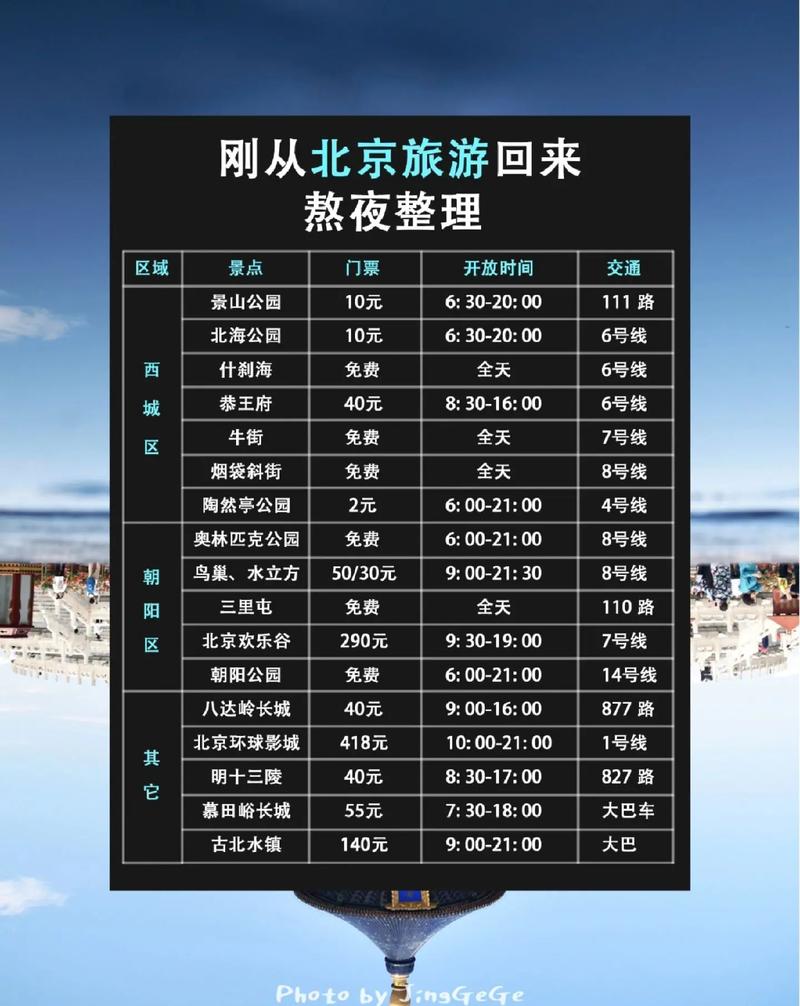 云闪付服务器时间