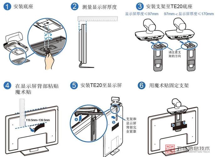 天翼云服务器怎么挂载