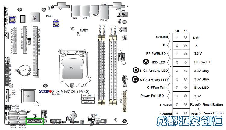 腾讯云香港轻量服务器线路