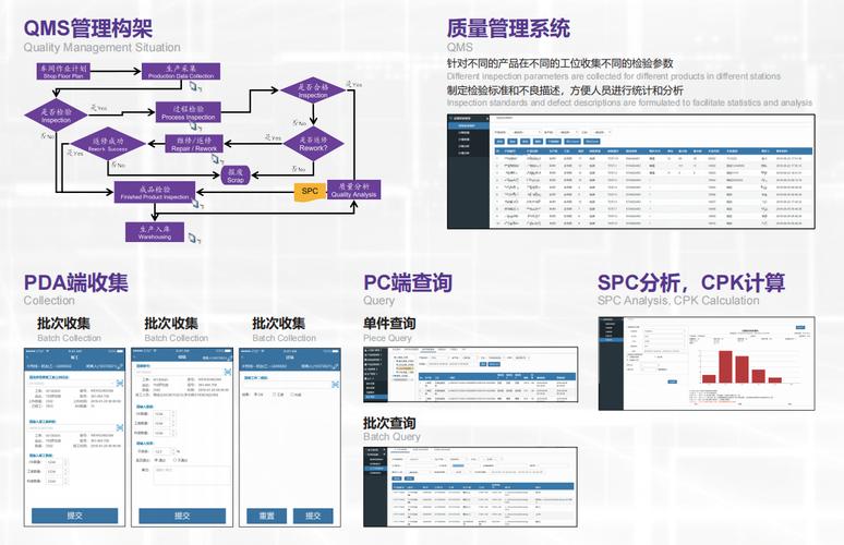 QMS-云质-质量管理软件-QMS软件-如何选择质量管理软件?