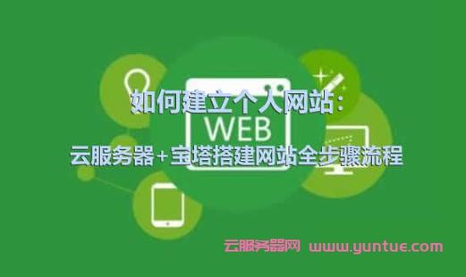 云服务器建立了网站