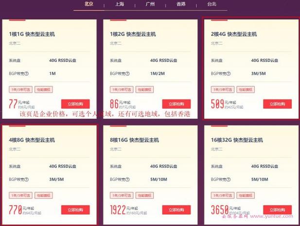 网易云服务器价格