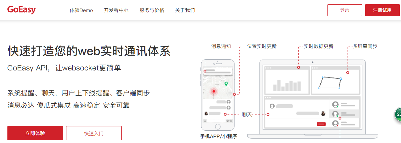 云服务器聊天软件有哪些