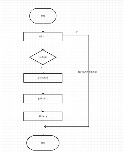 阿里云服务器iis安装教程
